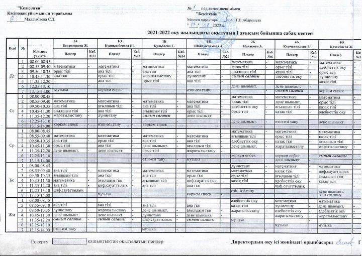 Бастауыш сыныптардың Cабақ кестесі ІІІ тоқсан І-ІІ ауысым