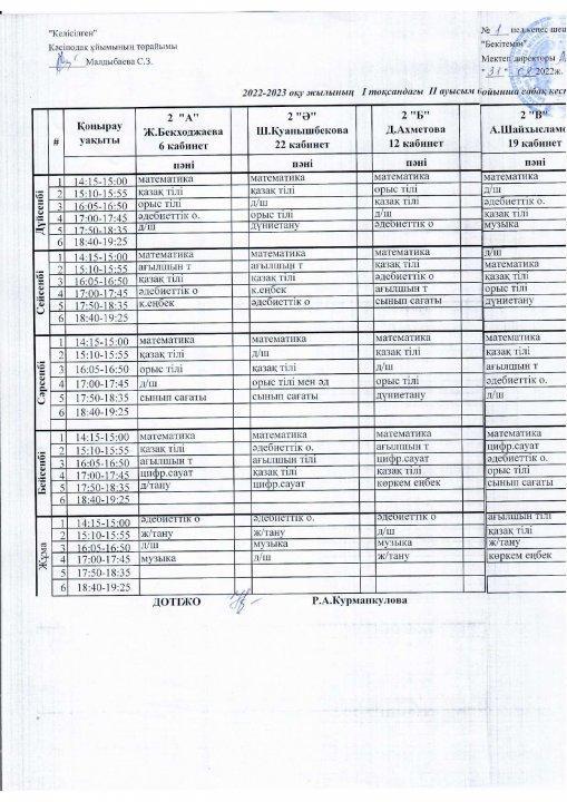Cабақ кестесі І тоқсан ІІ ауысым (2022-2023 o.ж.)