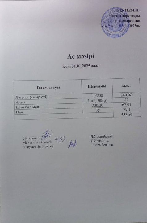 Күндік ас мәзірі