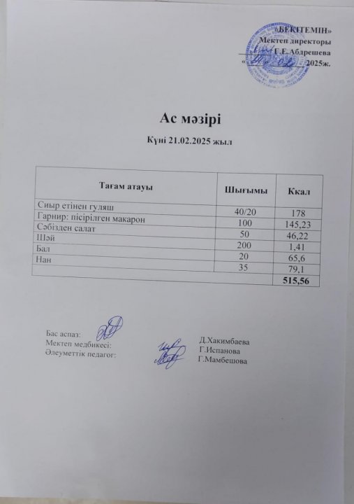 Күндік ас мәзірі