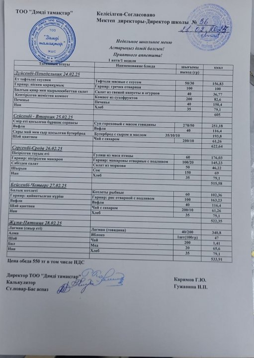 Апталық ас мәзірі