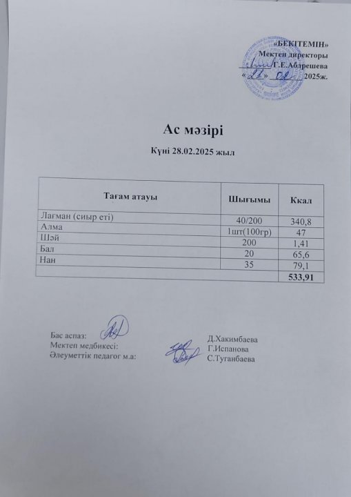 Күндік ас мәзірі