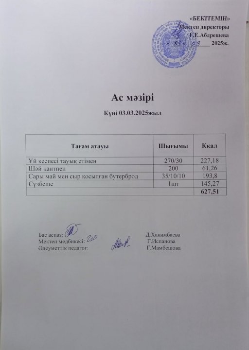 Күндік ас мәзірі