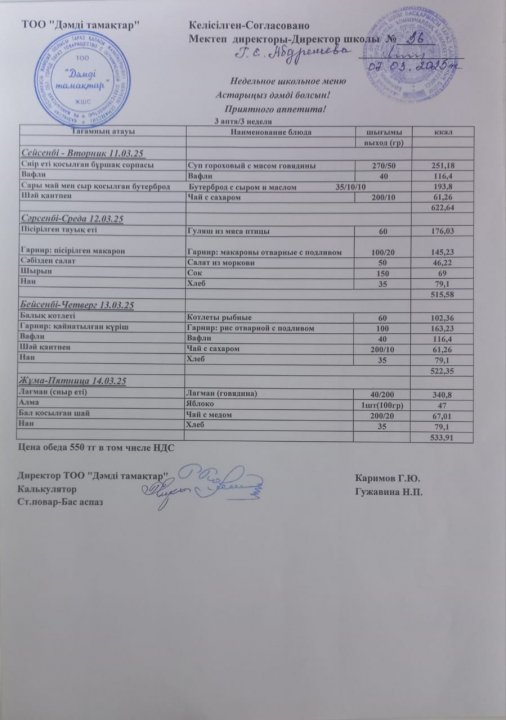 Апталық ас мәзірі