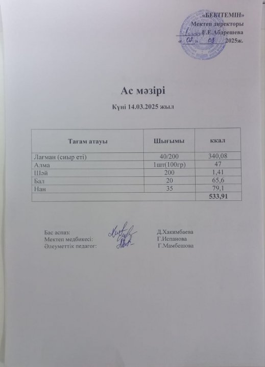 Күндік ас мәзірі