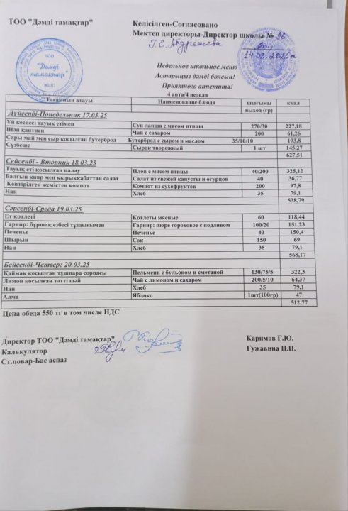 Апталық ас мәзірі