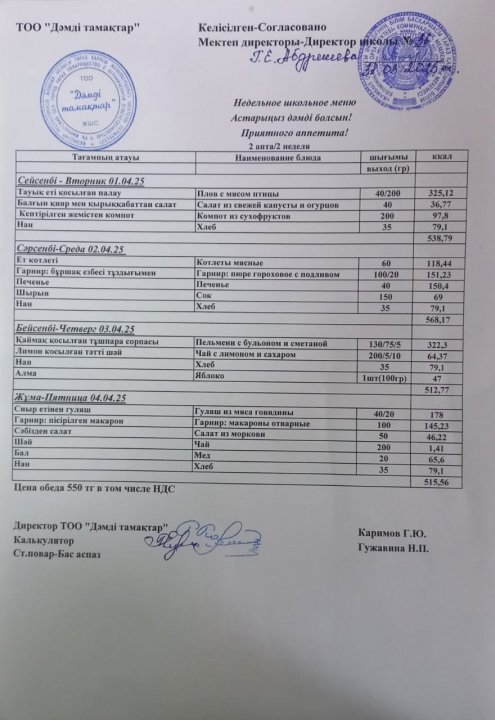 Апталық ас мәзірі