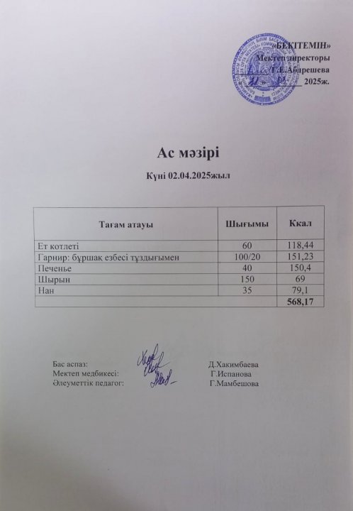 Күндік ас мәзірі