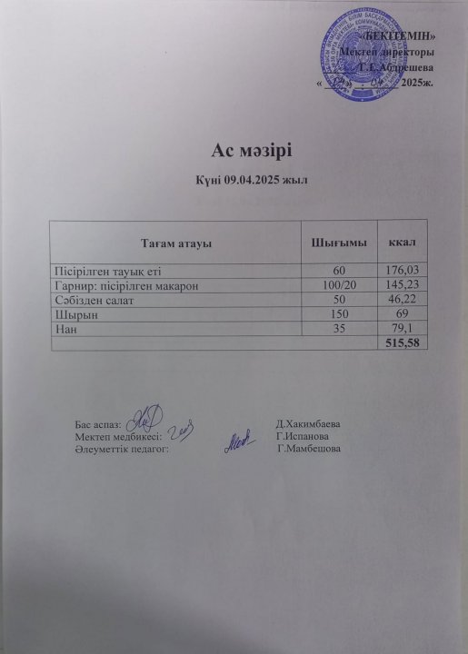 Күндік ас мәзірі