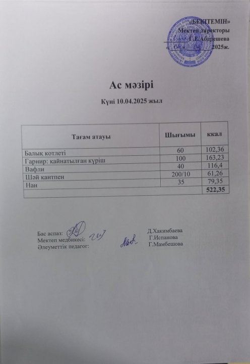 Күндік ас мәзірі