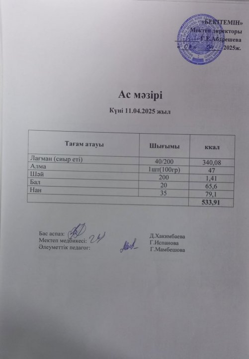 Күндік ас мәзірі