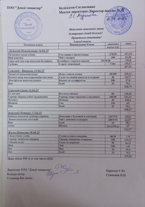 Апталық ас мәзірі