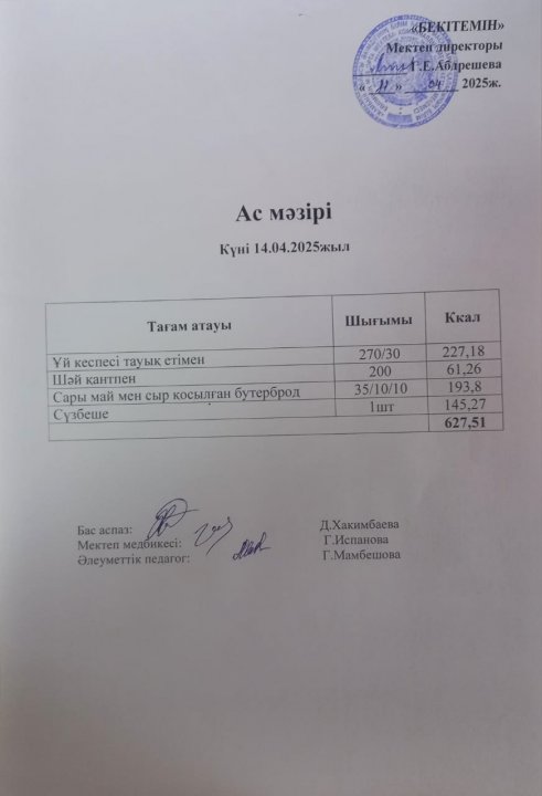 Күндік ас мәзірі