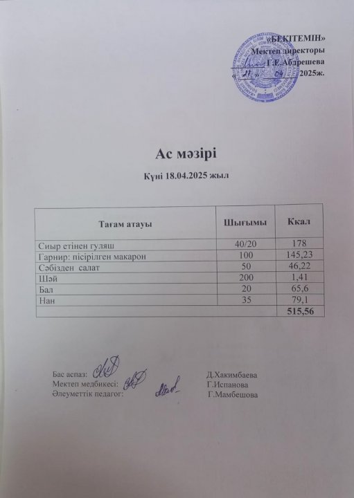 Күндік ас мәзірі