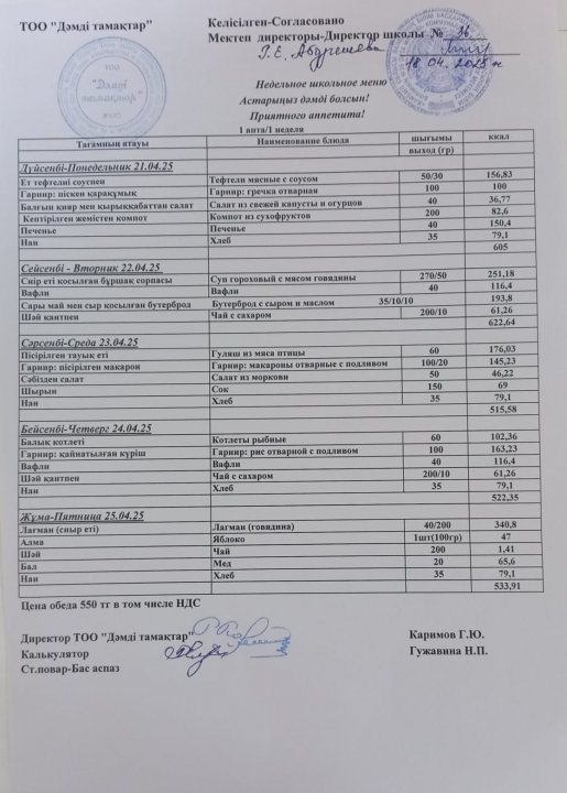 Апталық ас мәзірі