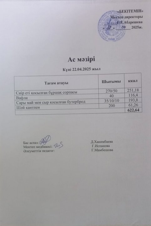 Күндік ас мәзірі