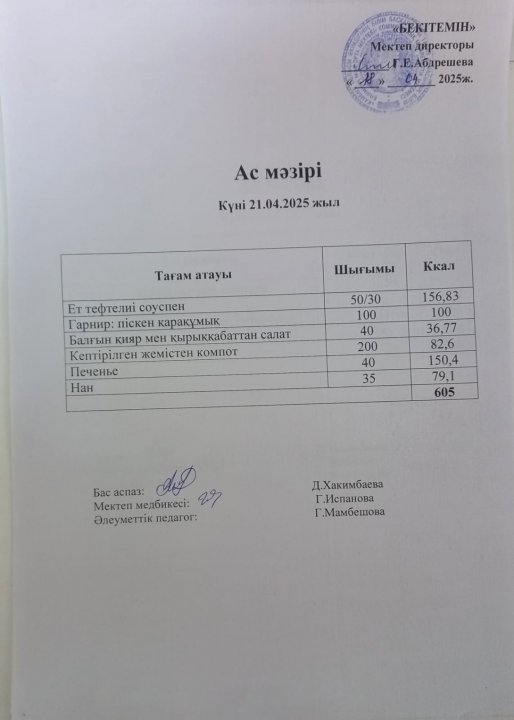 Күндік ас мәзірі