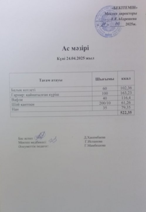 Күндік ас мәзірі