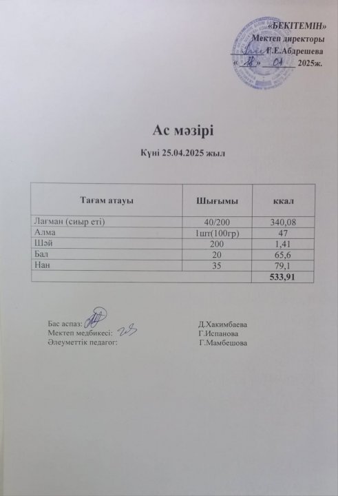 Күндік ас мәзірі