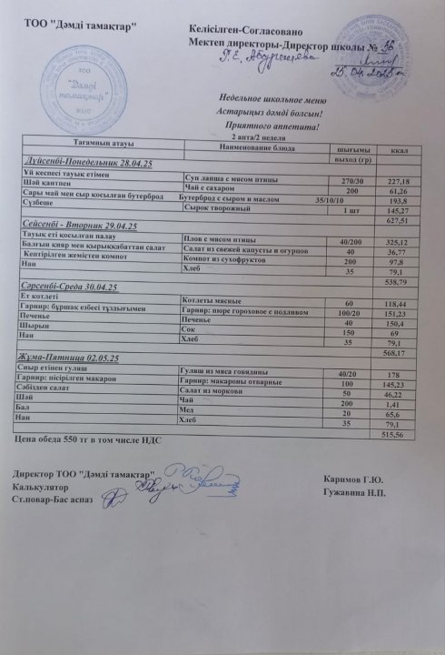 Апталық ас мәзірі
