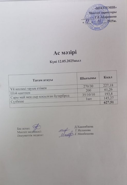 Күндік ас мәзірі