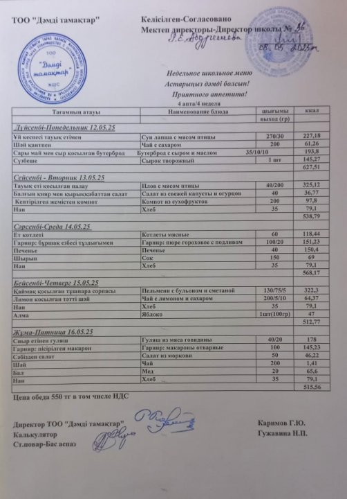 Апталық ас мәзірі