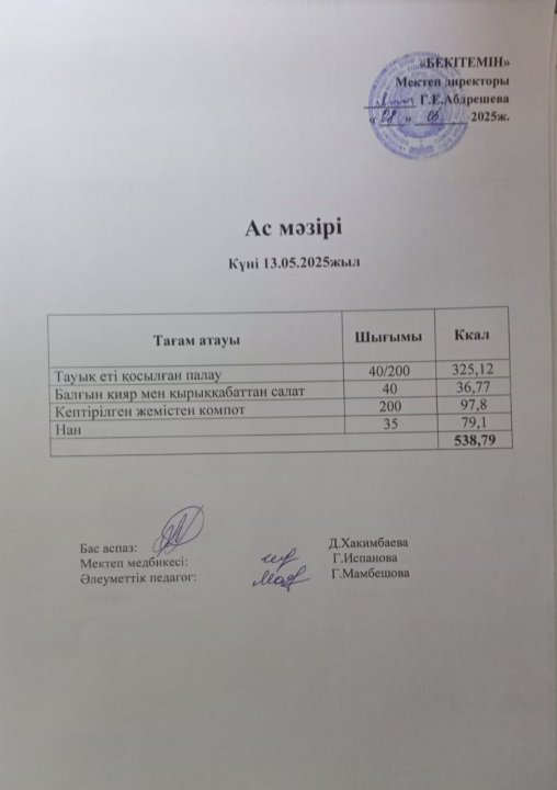 Күндік ас мәзірі