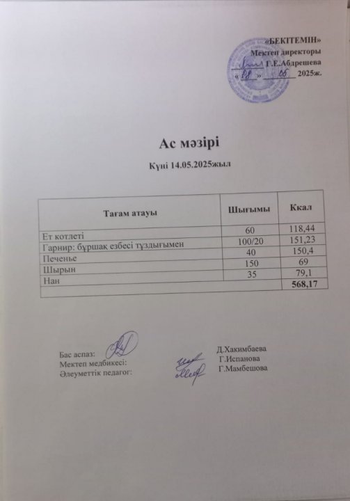 Күндік ас мәзірі