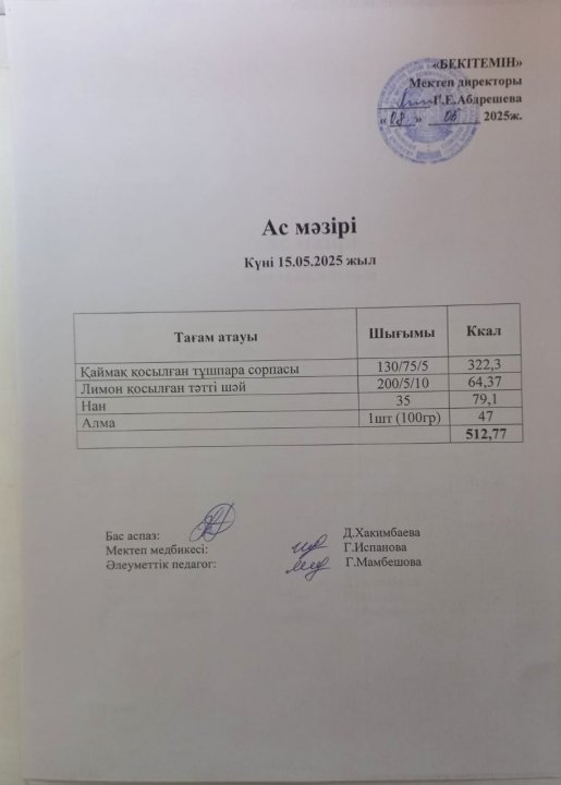 Күндік ас мәзірі