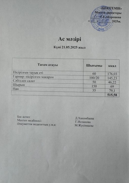 Күндік ас мәзірі