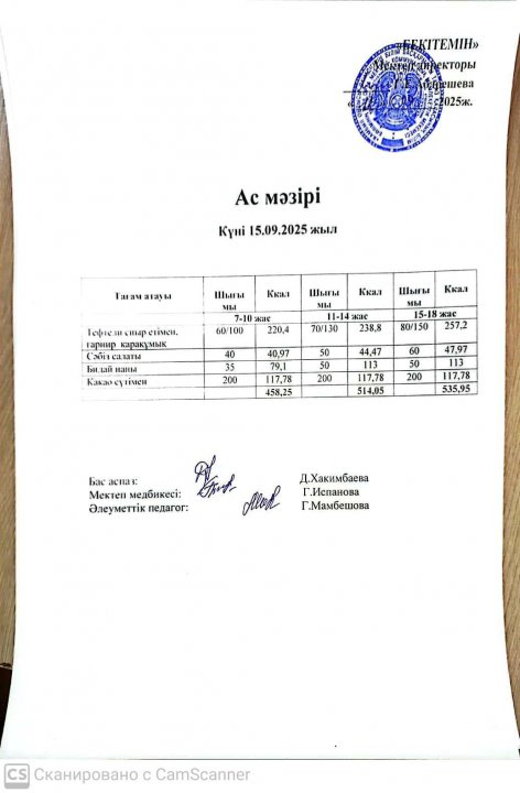 Күндік ас мәзірі