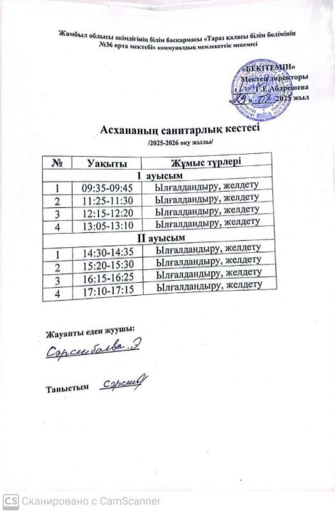 Асхананың санитарлық кестесі