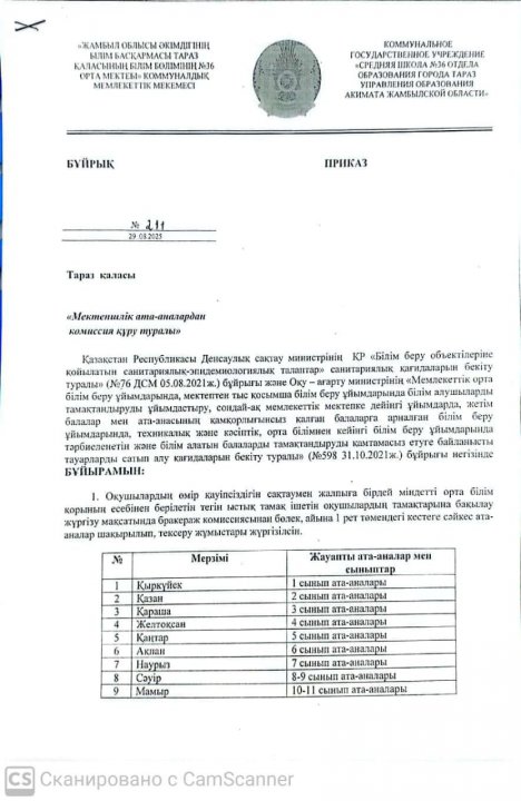 Мектепшілік ата-аналардан комиссия құрамы