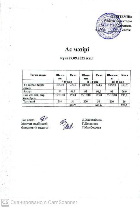 Күндік ас мәзірі