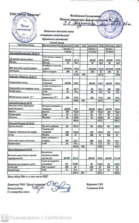 Апталық ас мәзірі