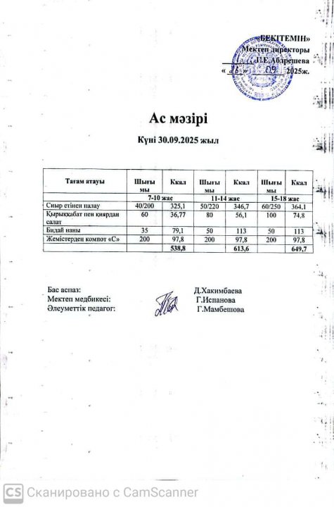 Күндік ас мәзірі