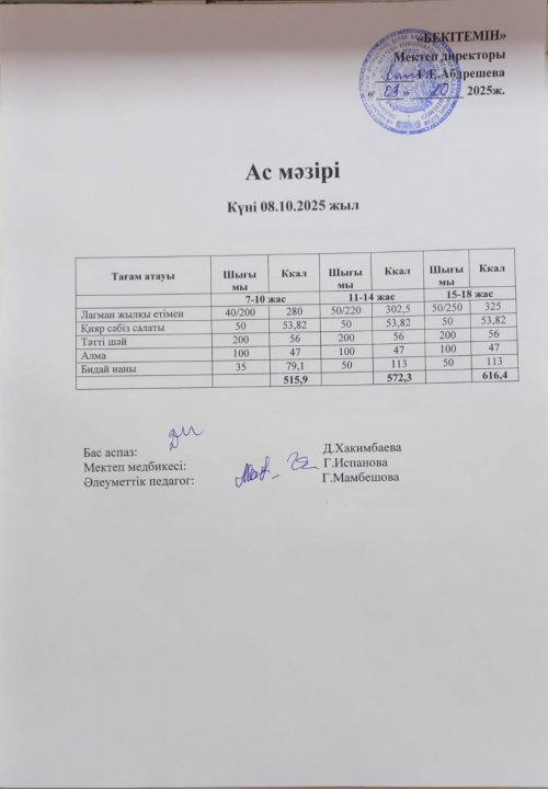 Күндік ас мәзірі