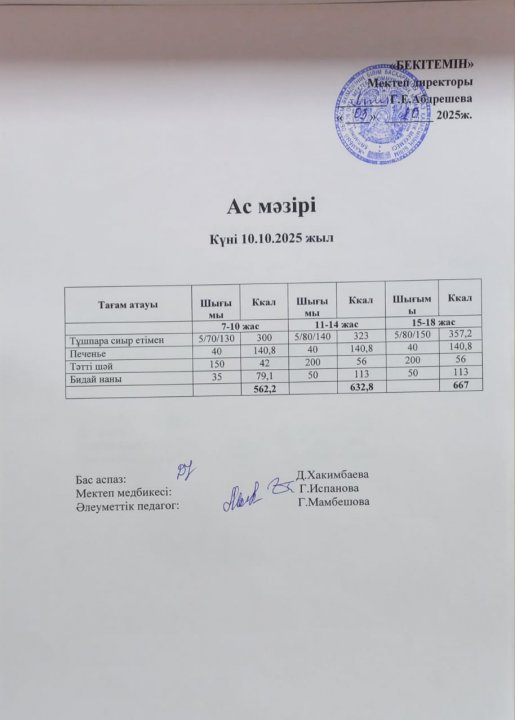 Күндік ас мәзірі