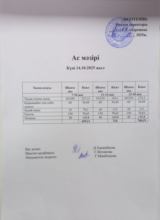 Күндік ас мәзірі