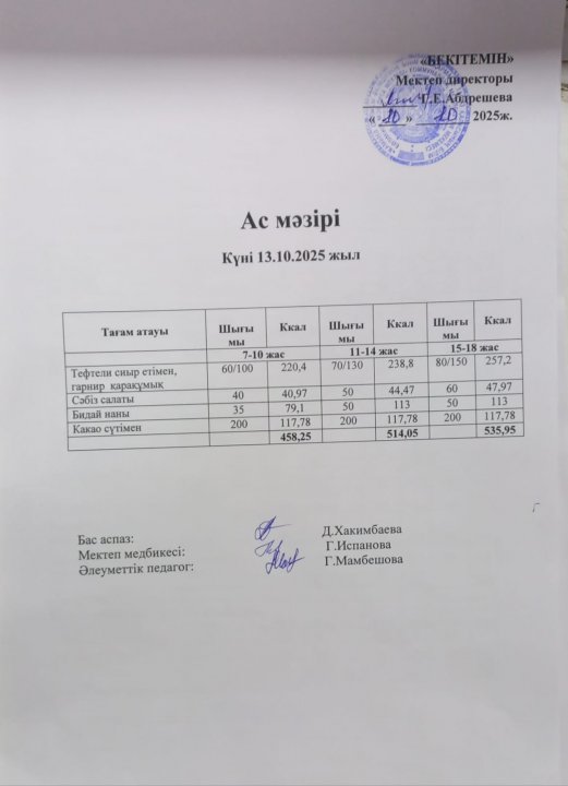 Күндік ас мәзірі