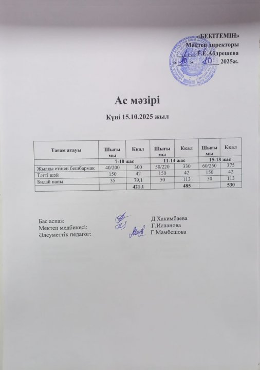 Күндік ас мәзірі