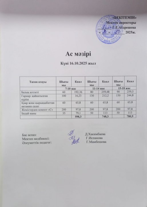 Күндік ас мәзірі