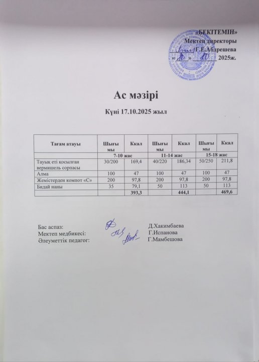 Күндік ас мәзірі