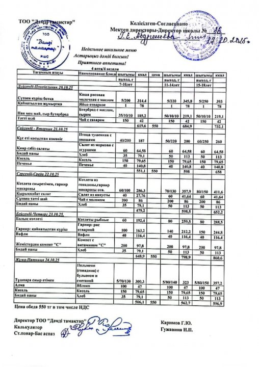 Апталық ас мәзірі
