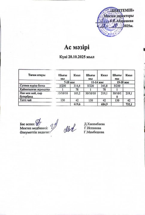 Күндік ас мәзірі