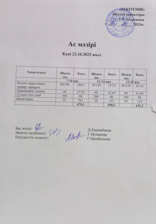 Күндік ас мәзірі