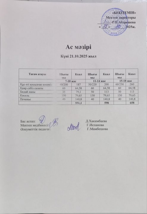 Күндік ас мәзірі