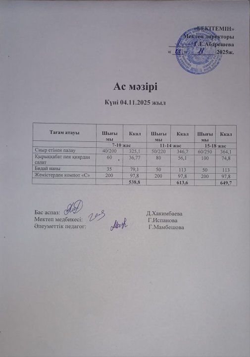 Апталық ас мәзірі