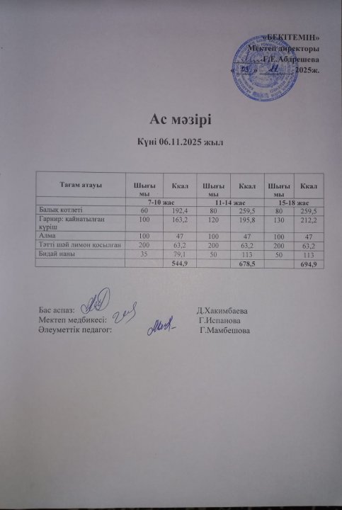 Күндік ас мәзірі