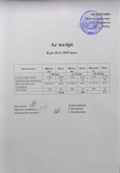 Күндік ас мәзірі